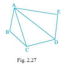 Page 30 Chapter 2 Class 6th NCERT Exemplar
